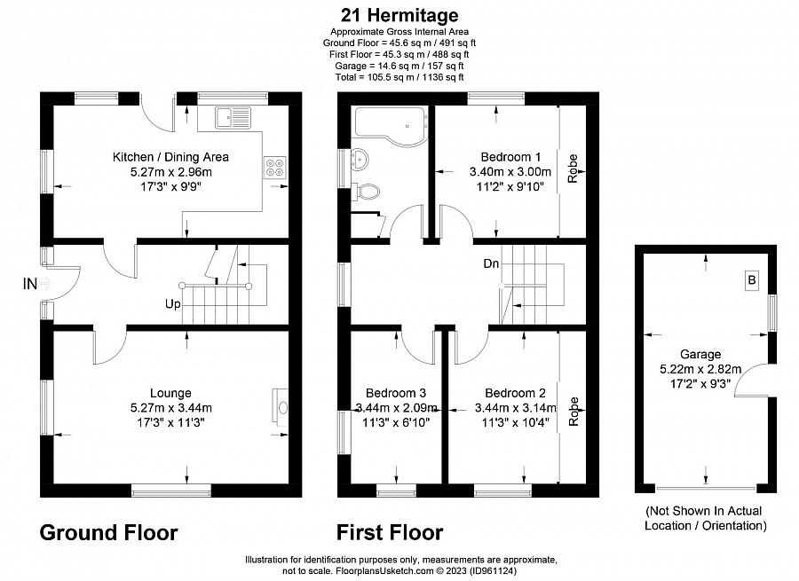 21 Hermitage