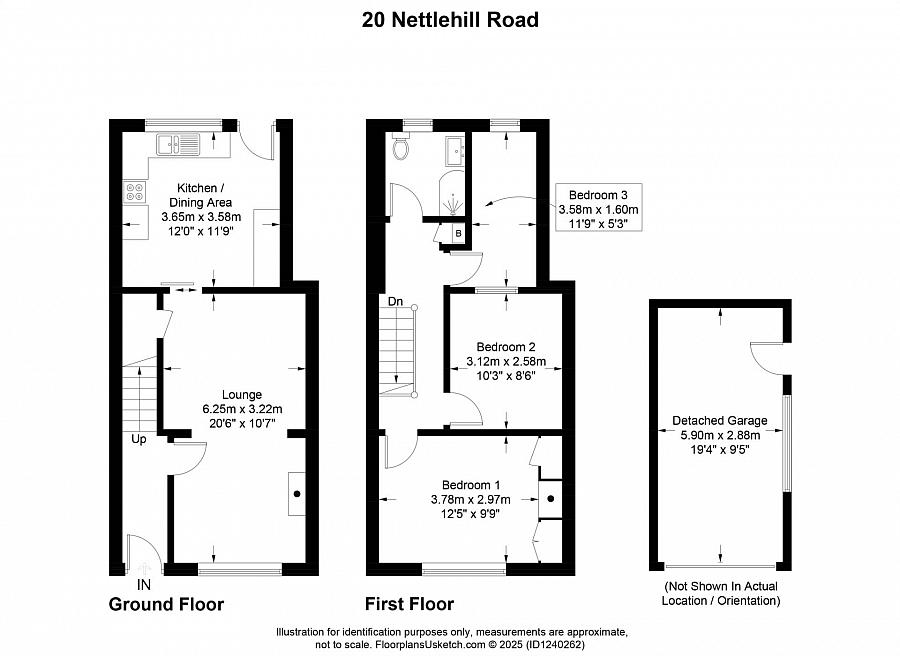 20 Nettlehill Road