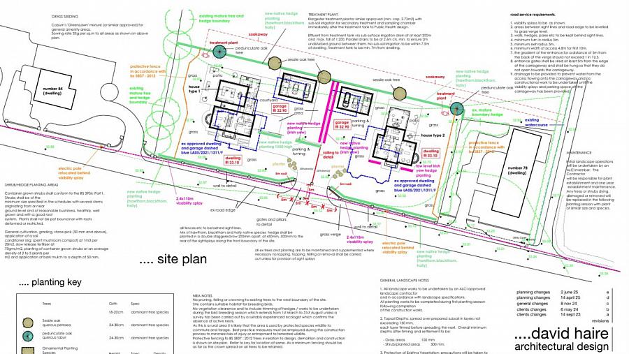 New Build Property Lany Road