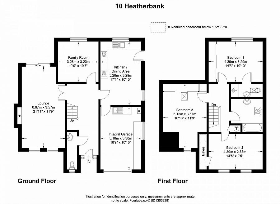 10 Heatherbank