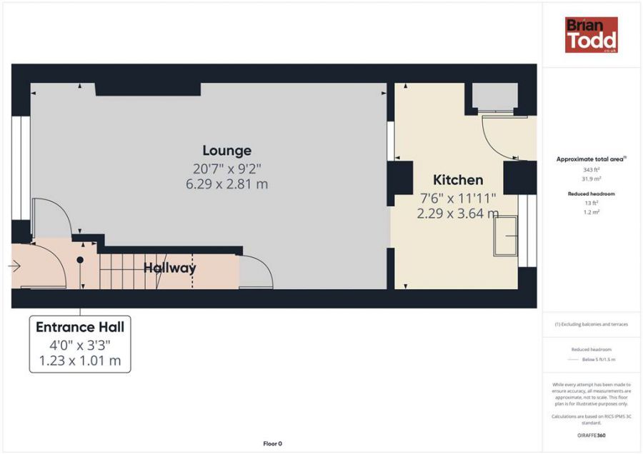 8 Parkmount Avenue