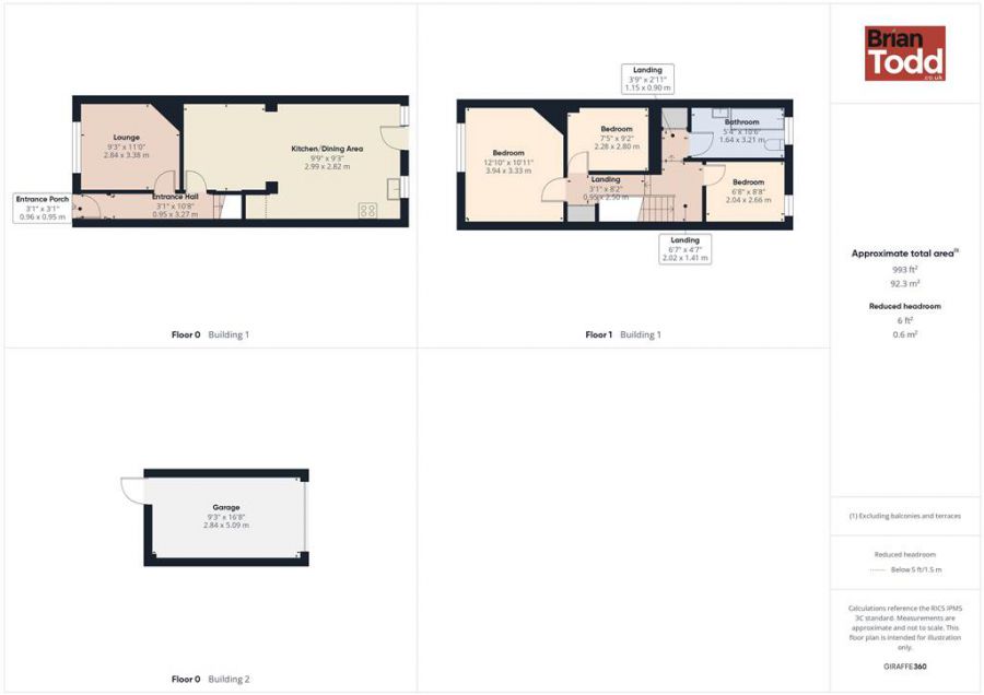 20 Upper Waterloo Road