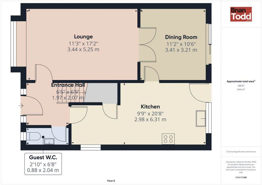 33 Parklands