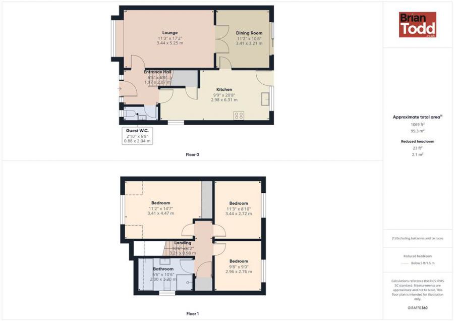 33 Parklands