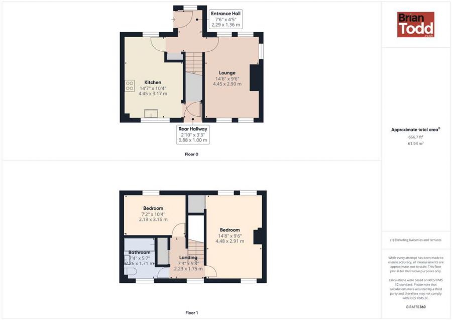 6 Drummond Court
