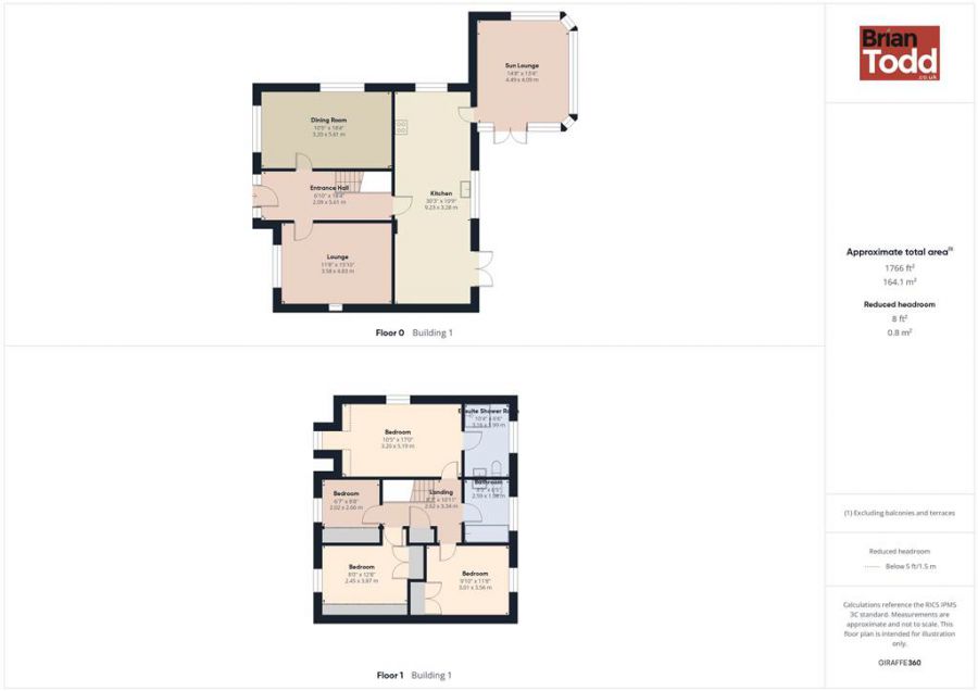 95 Croft Manor