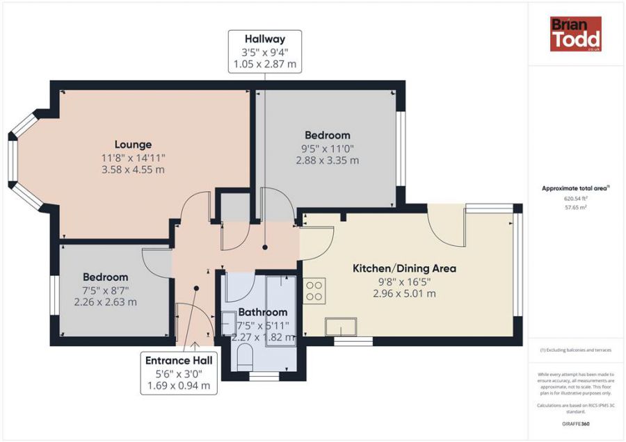 5 Walnut Drive
