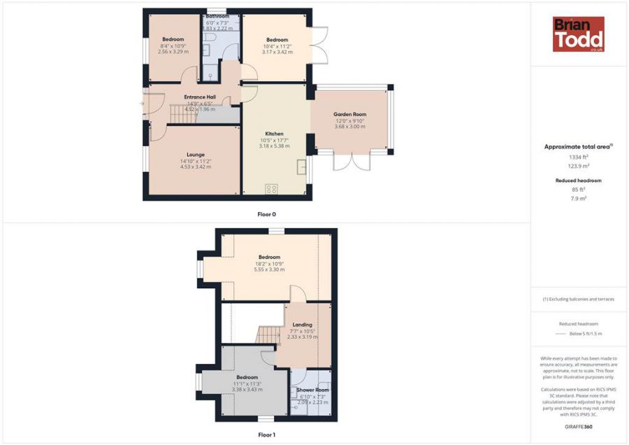 5 Beech Hill View