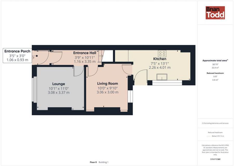 35 Kitcheners Avenue