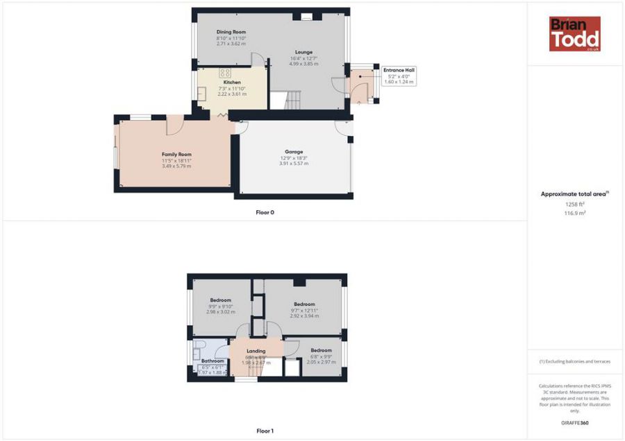 11 Ailsa Gardens