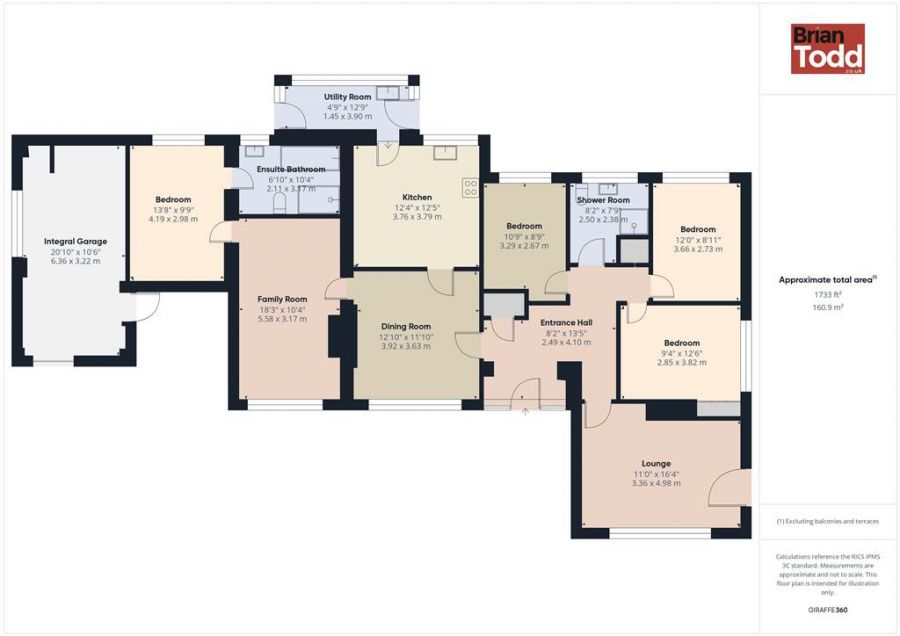 8 Heathdor Drive 8 Heathdor Drive