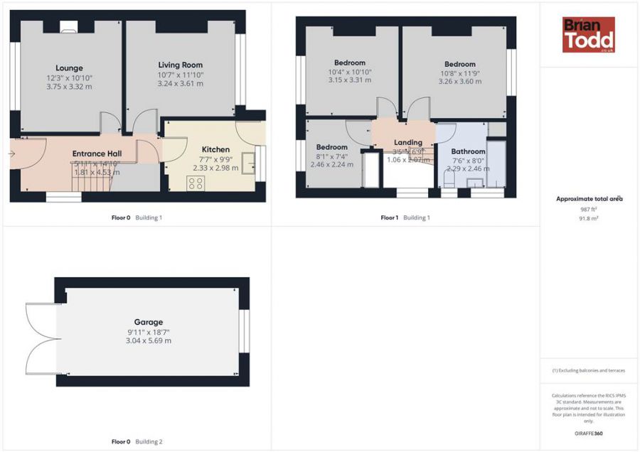 10 Wyncairn Road 10 Wyncairn Road