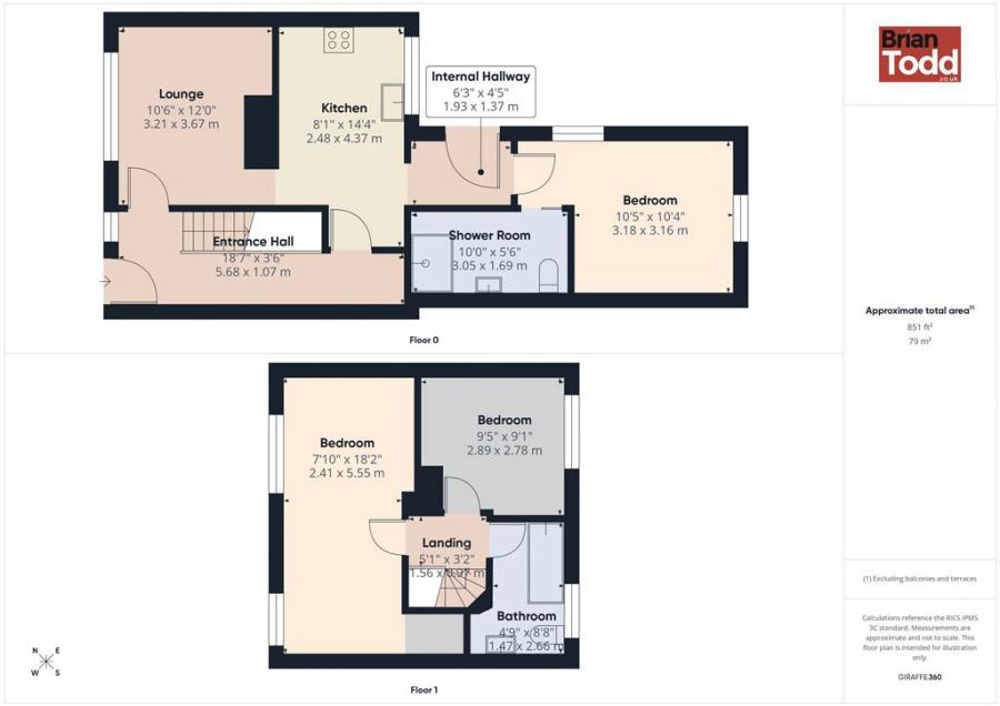 149 Waterloo Gardens