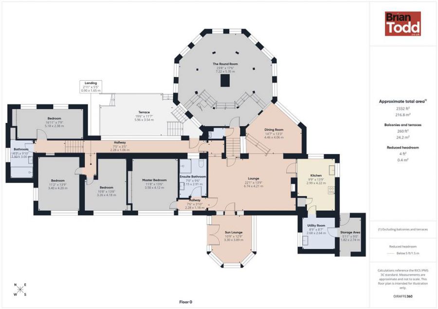 Lauriston, 8 Whin Road