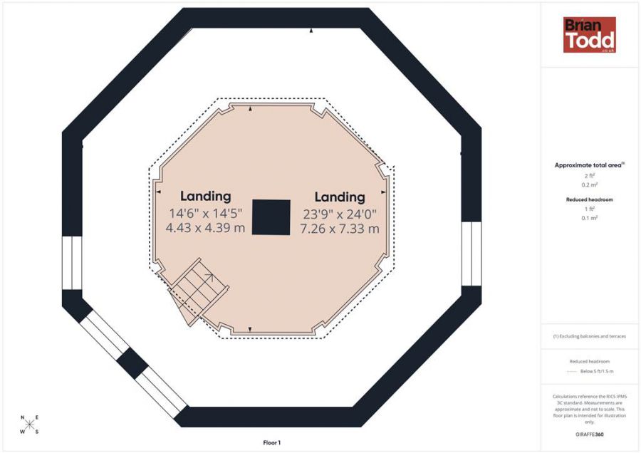 Lauriston, 8 Whin Road