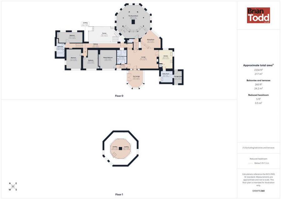 Lauriston, 8 Whin Road