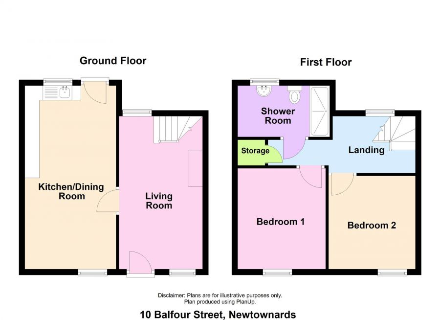 Development & Investment Potential Balfour Street