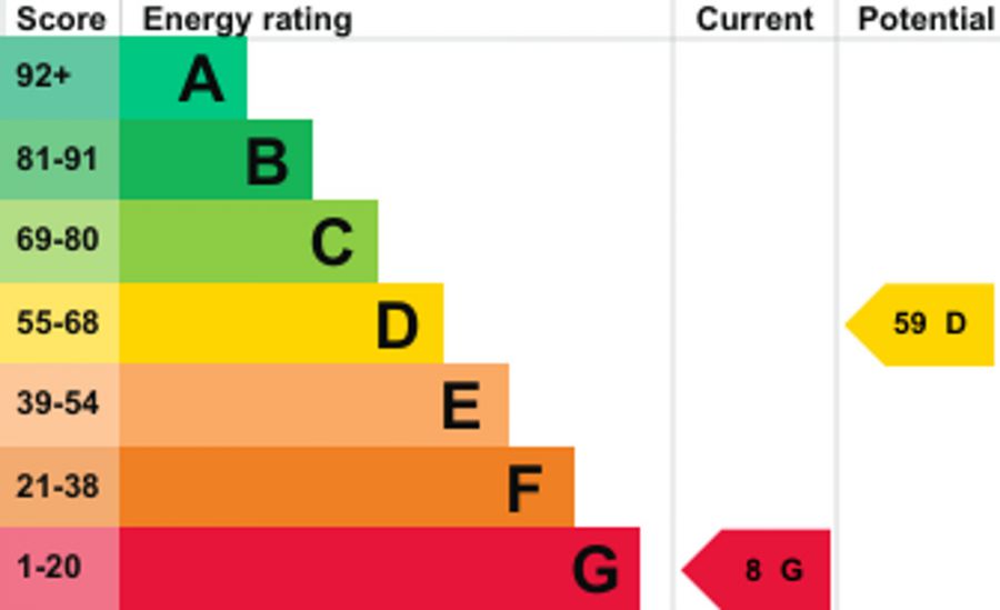 52  Ballyeasborough Road