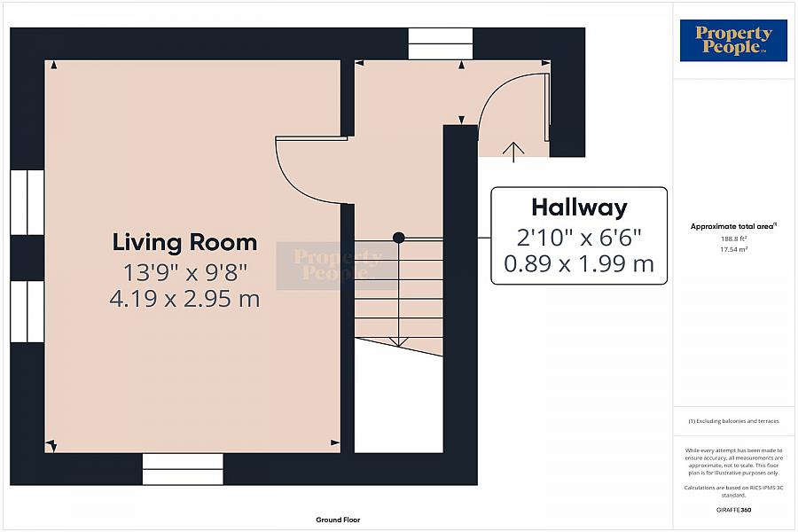 Flat C, 270 Antrim Road