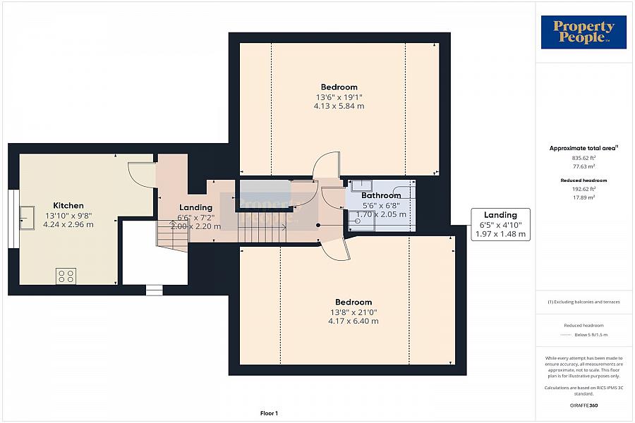 Flat C, 270 Antrim Road
