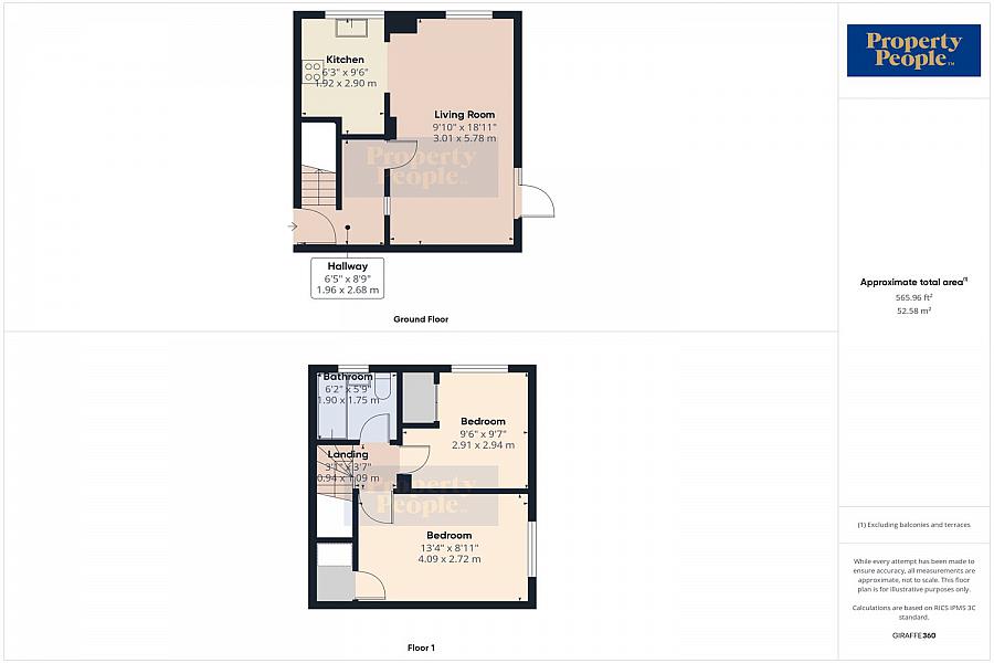 2D, Knocksallagh Green