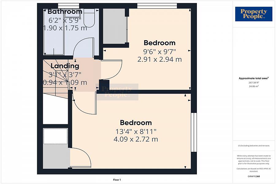 2D, Knocksallagh Green