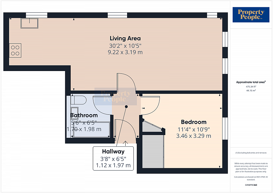 12A, Heath Lodge Square