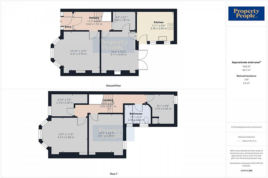 12 Chestnut Gardens
