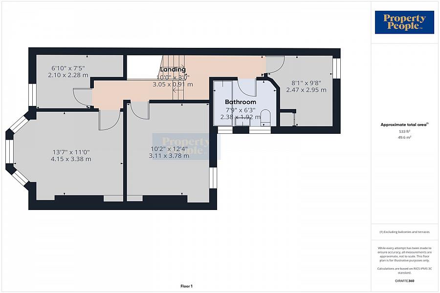 12 Chestnut Gardens