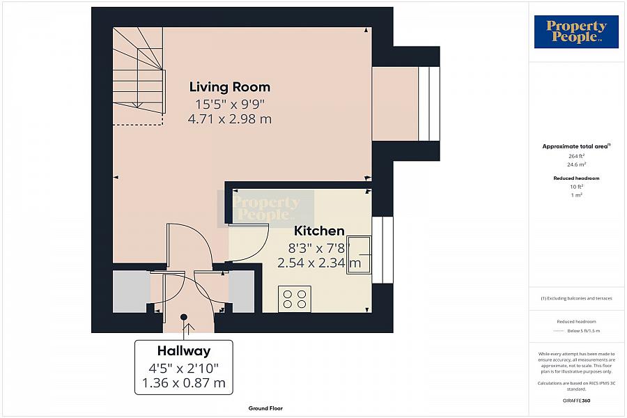 14 Sycamore Grove