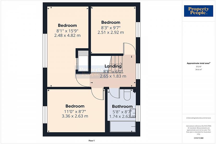 21 Highfield Drive