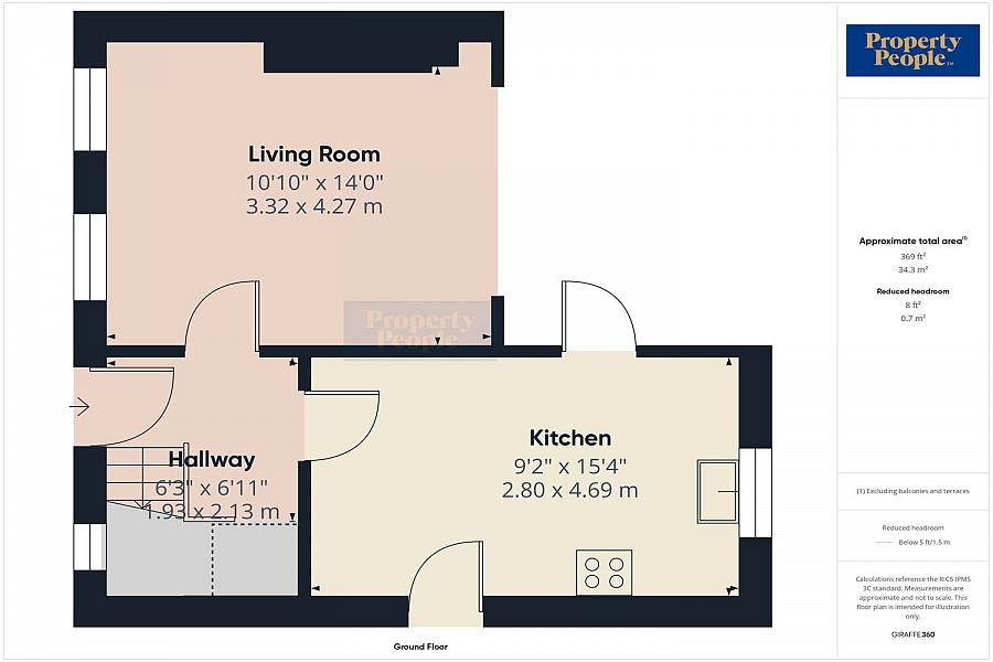 9 Cliftondene Crescent