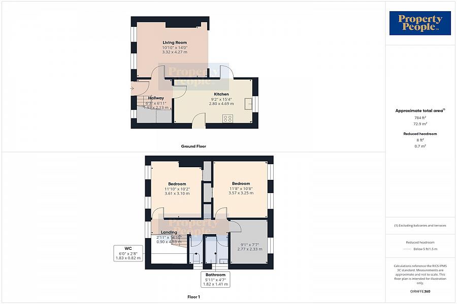 9 Cliftondene Crescent