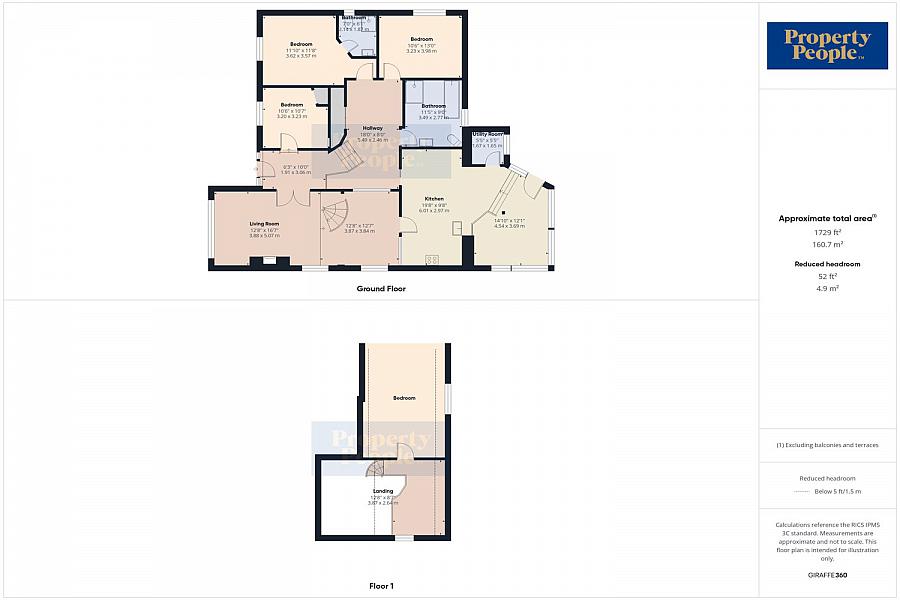 69 Kesh Road, Maze