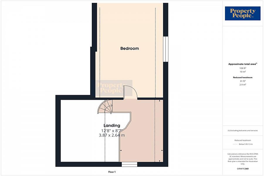 69 Kesh Road, Maze