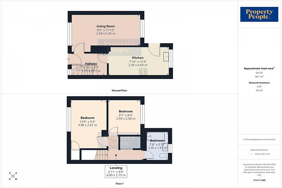 74 Gainsborough Drive