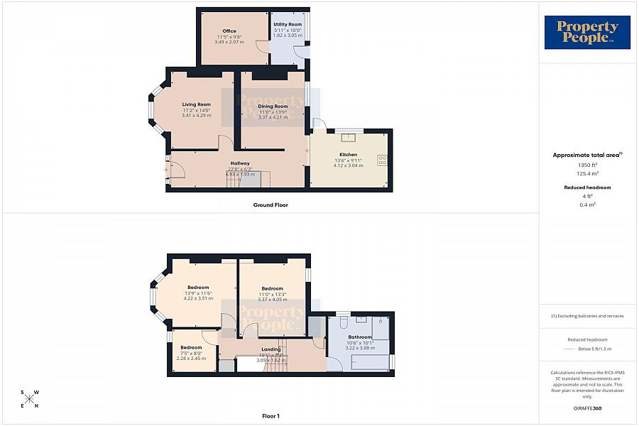 4-6 Chestnut Gardens