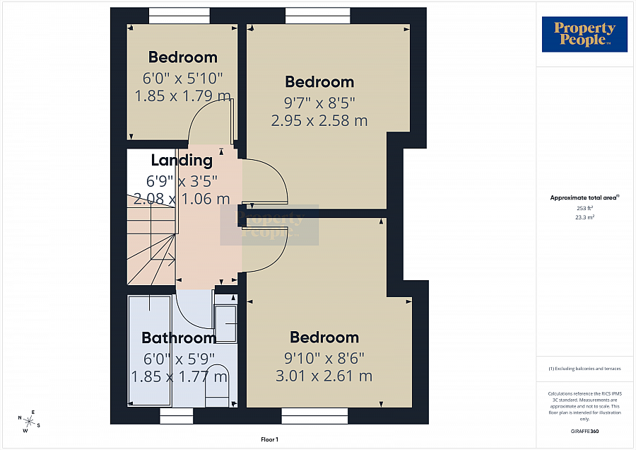 24 Silverstream Gardens