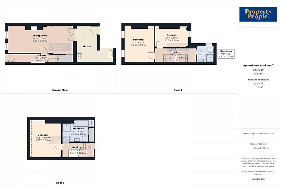 21 Rathdrum Street, Lisburn Road