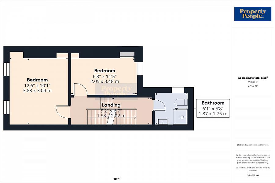 21 Rathdrum Street, Lisburn Road