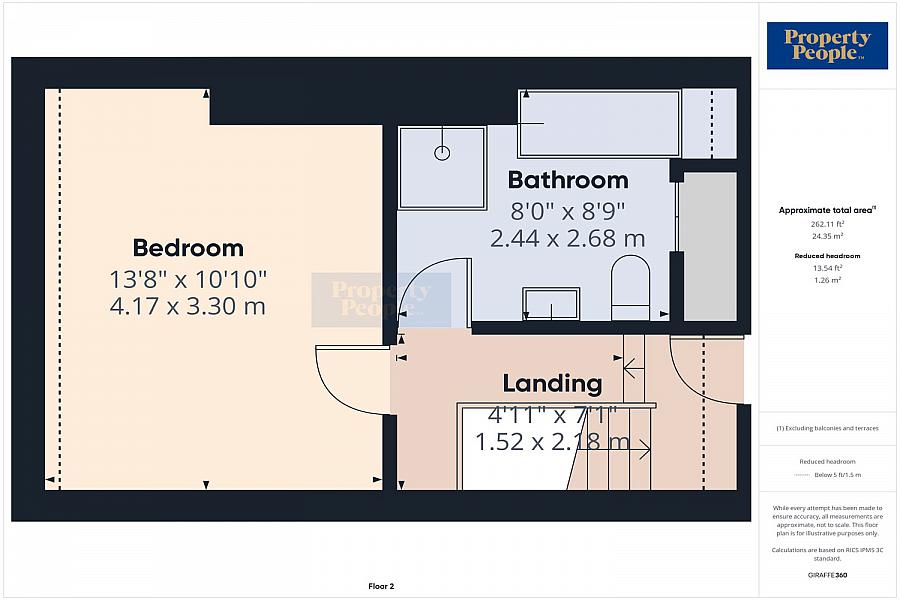 21 Rathdrum Street, Lisburn Road