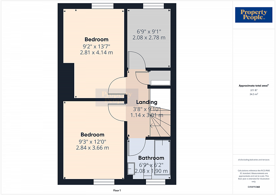 58B Edinburgh Street