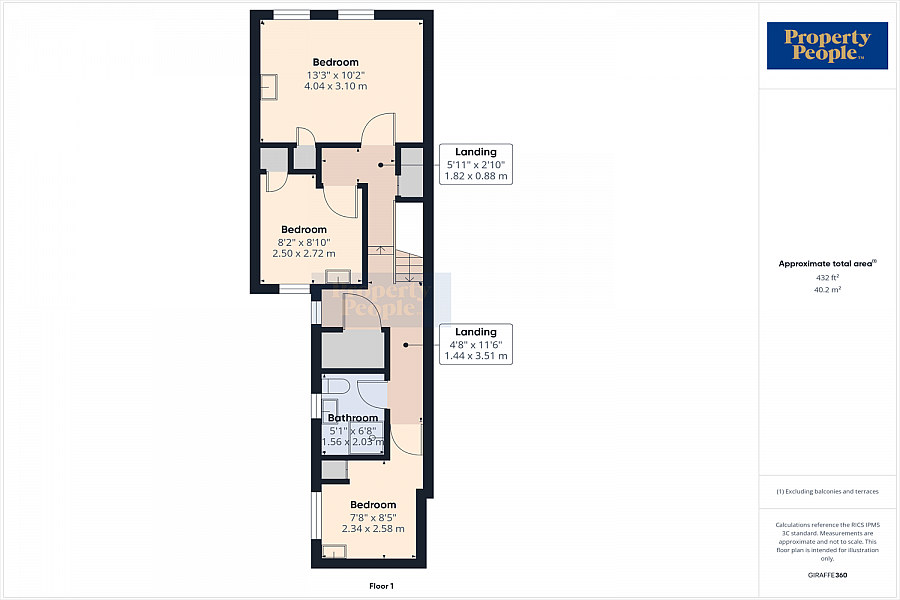 34 Sandhurst Gardens