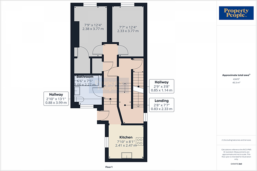 Apartment B, 28 Malone Avenue
