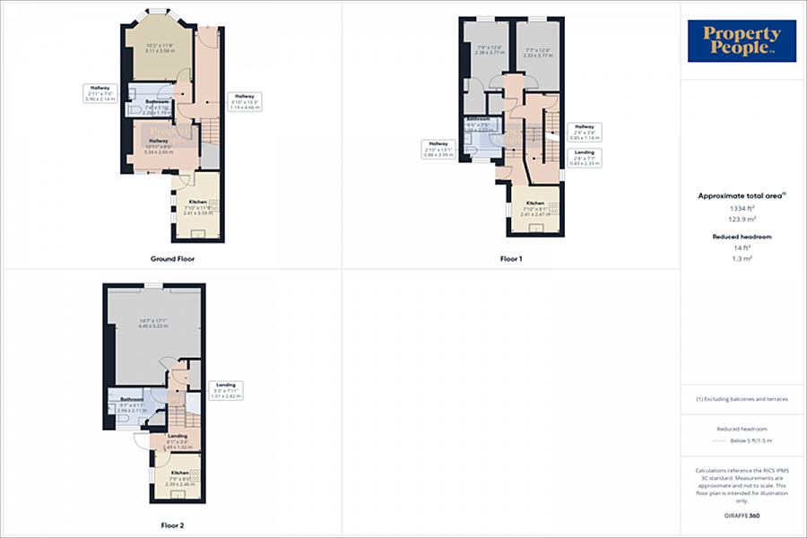 Apartment C, 28 Malone Avenue