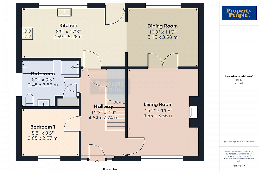 14 Primrose Hill