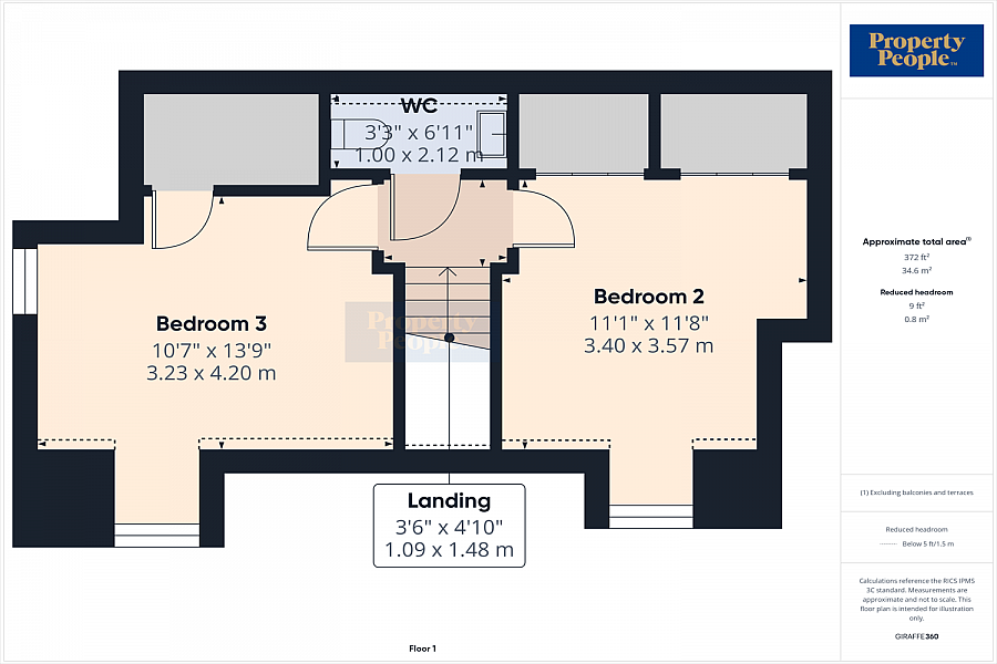 14 Primrose Hill