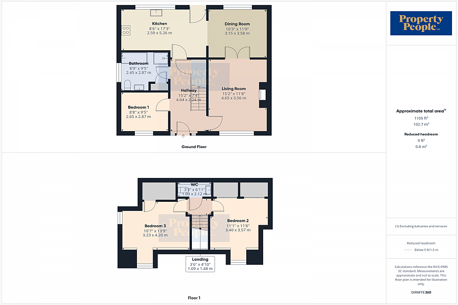 14 Primrose Hill