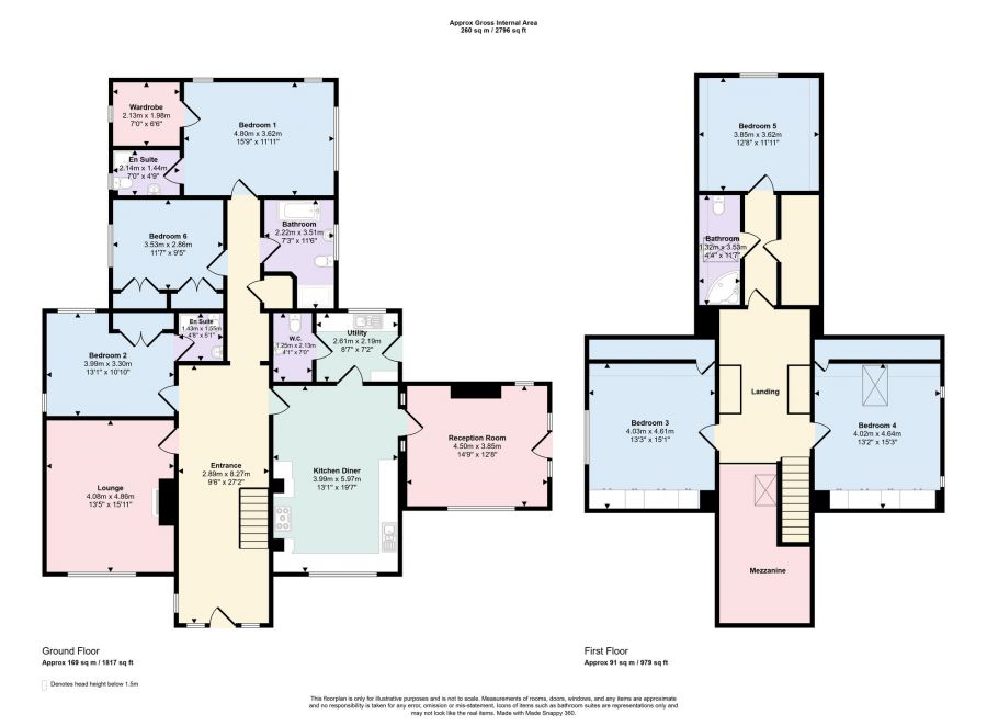 17 Breandrum Court