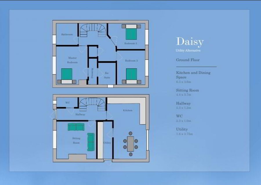 Daisy Rosscah View